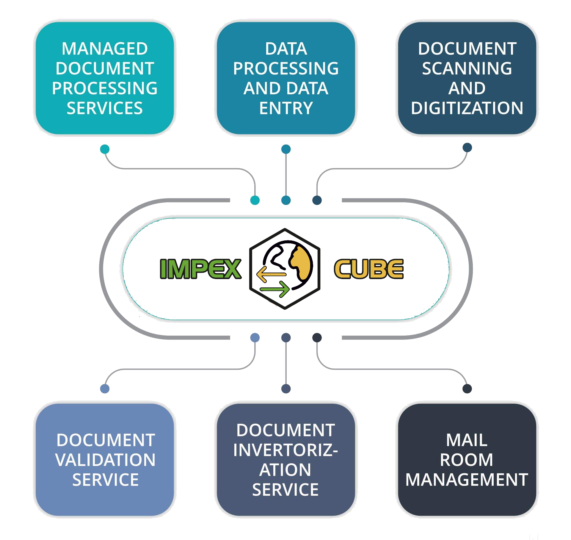 E-Filing-Logistics-Software-India